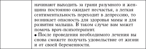 Решение проблем со здоровьем во время беременности