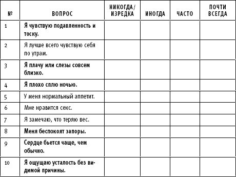 Тормоза, или как запереть нервы в клетку