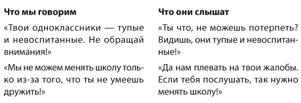 Ситуация 1. Жестокое обращение <a href='https://med-tutorial.ru/m-lib/b/book/4276410135/18' target='_self'>сверстников</a>