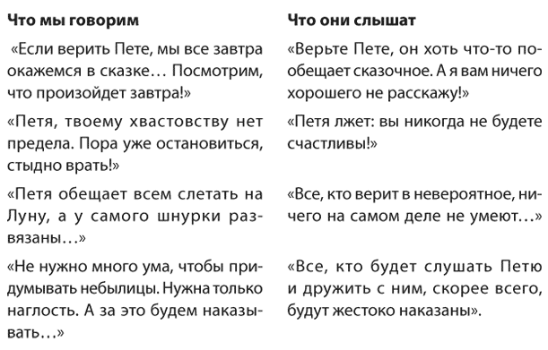 Ситуация 2. «Я расскажу, как прекрасно мы будем жить!»