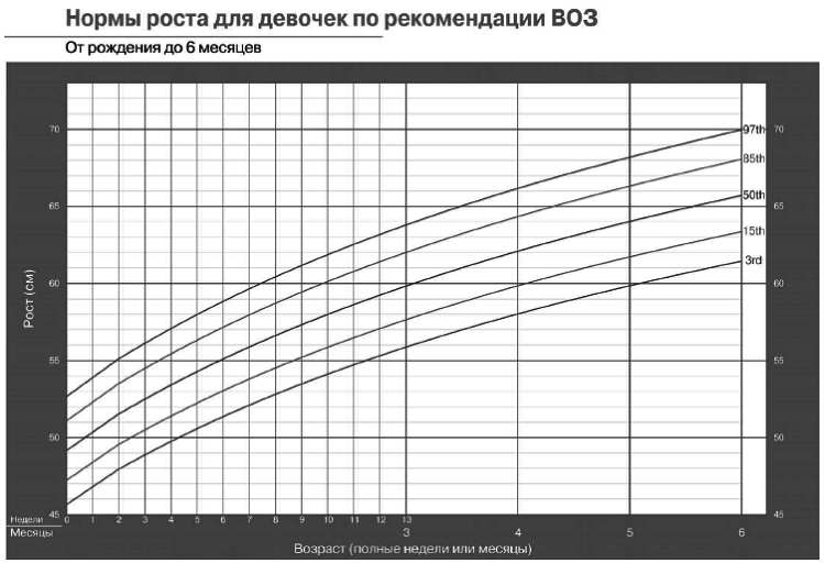 Глава 20. Комплект отрывных листков