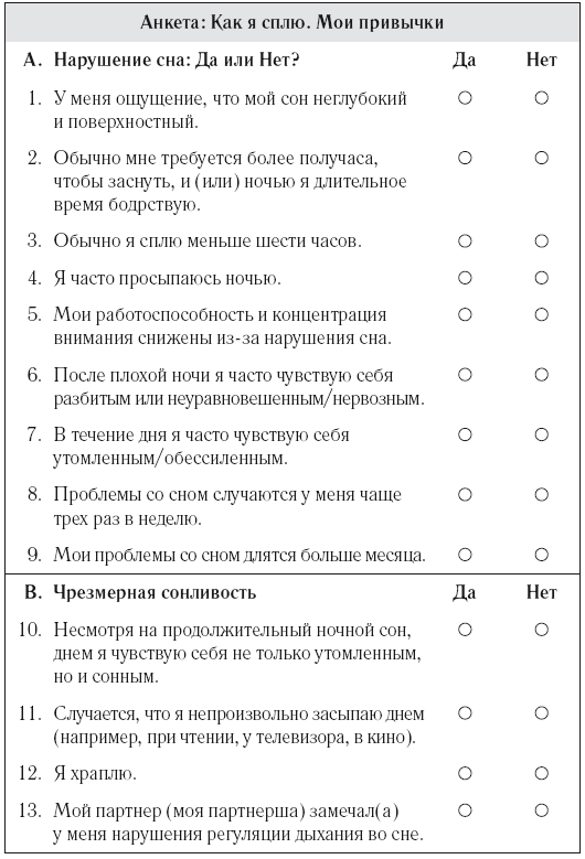 2.2 Анкета для самодиагноза