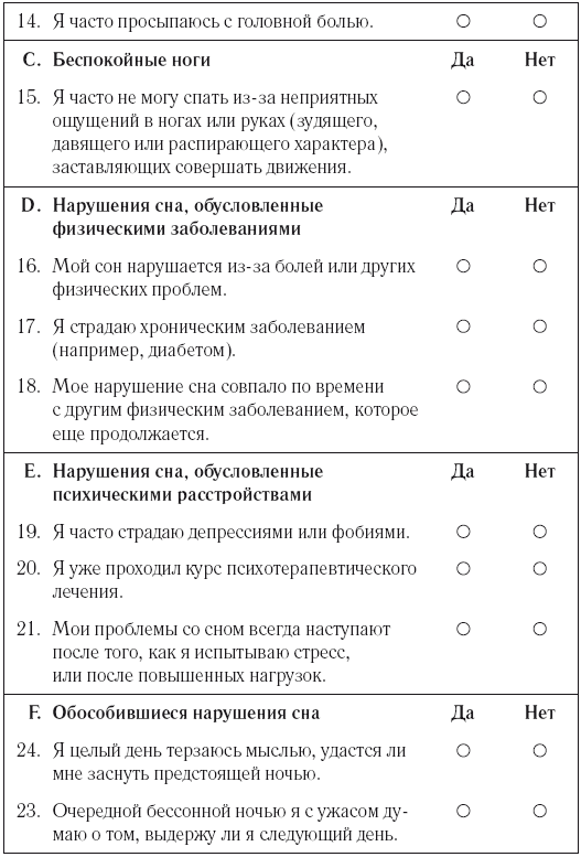 2.2 Анкета для самодиагноза