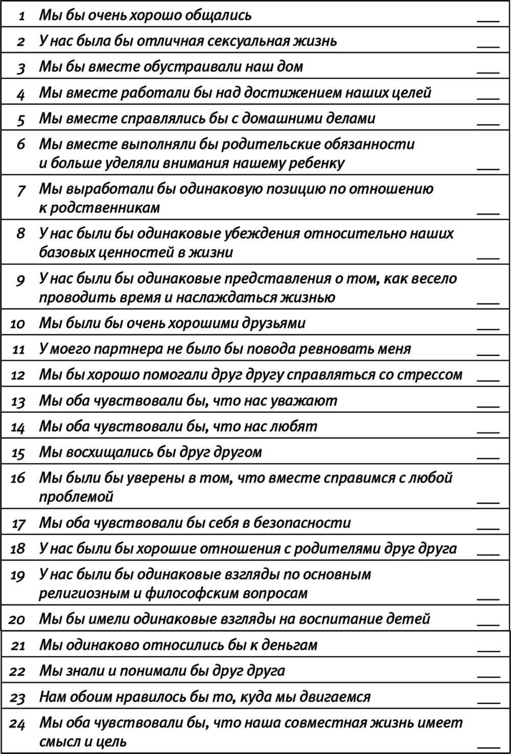 Упражнение ОТ «Я» К «МЫ»