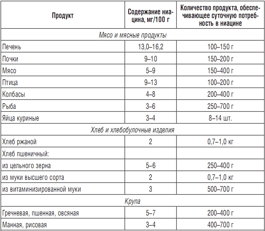 Приложение