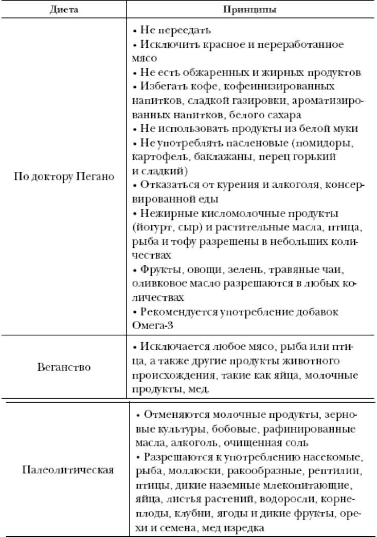 Системная красная волчанка