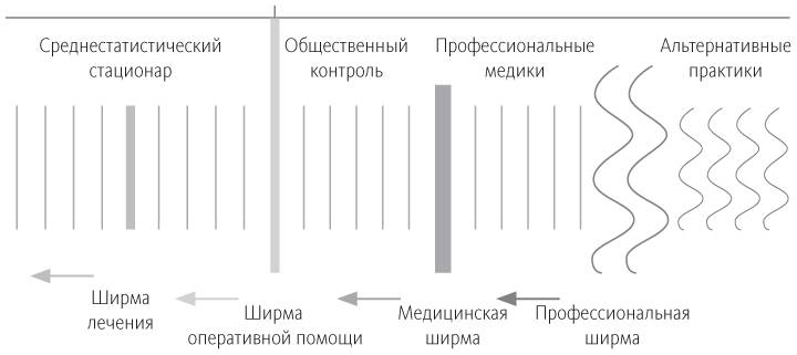 Рис. 5.