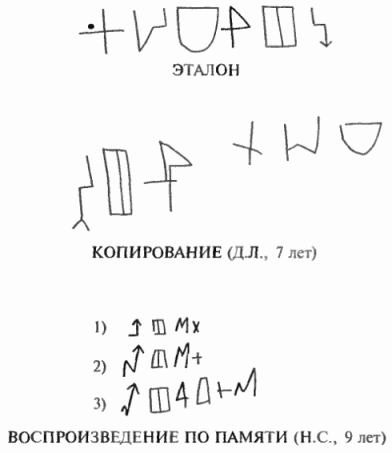 Глава 4. ПОПРОБУЙ, РАЗБЕРИСЬ В ЭТОМ ПРОСТРАНСТВЕ…