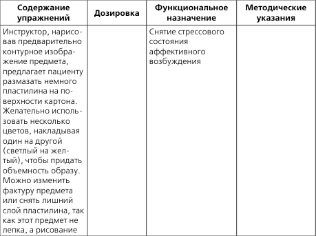 Нетрадиционные средства реабилитационного воздействия