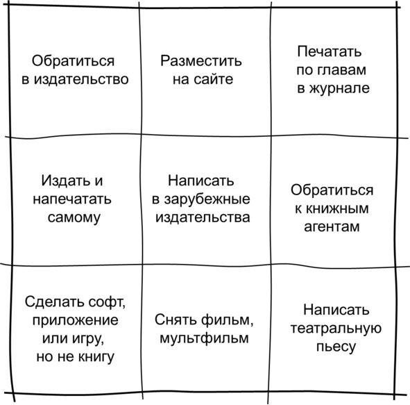 4. Далет Смирение