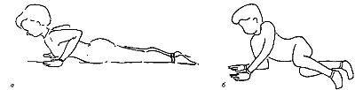 Рис. 5.5. Сесть из положения лежа на животе. Нормальная последовательность движений (а, б).