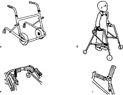Рис. 21.12. а – складная рама на колесах. (Сходная модель – регулируемые складные детские ходунки 246 компании Days Medical Aids Ud.); б – ходунки «Кайе», контролирующие положение тела. Существует шесть размеров и новые дополнительные приспособления для сохранения позы; в – опора для бедер, которая обеспечивает их правильное и симметричное положение; г – вертикальные рукоятки.