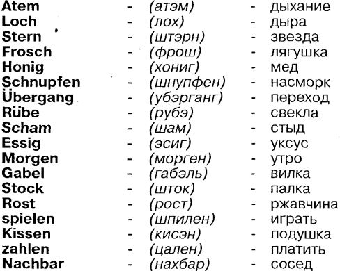 Потренируйтесь в запоминании иностранных слов различными методами