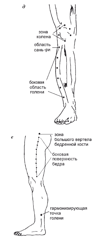 Рис. 32