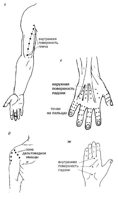 Рис. 33