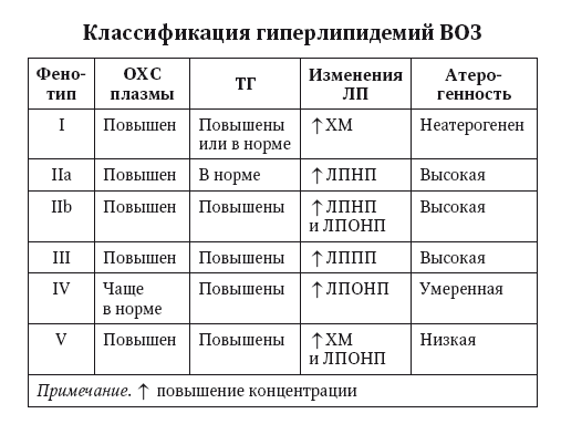 Рис. 23. 