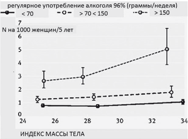 Рис. 37. 