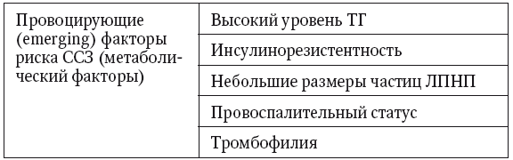 Глава 9 Лечение НАЖБП