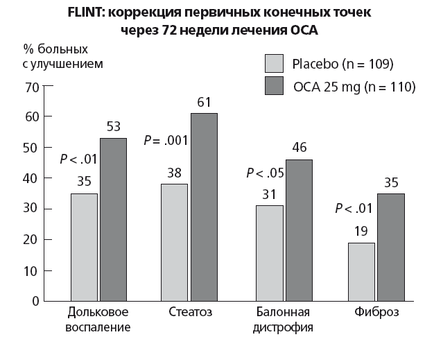 Рис. 41. 