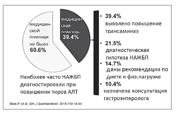 Рис. 46. 