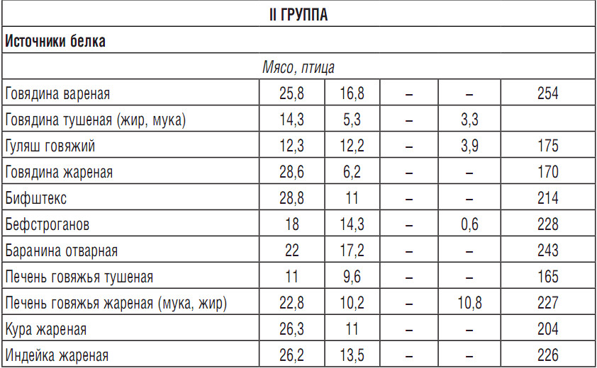 Приложение