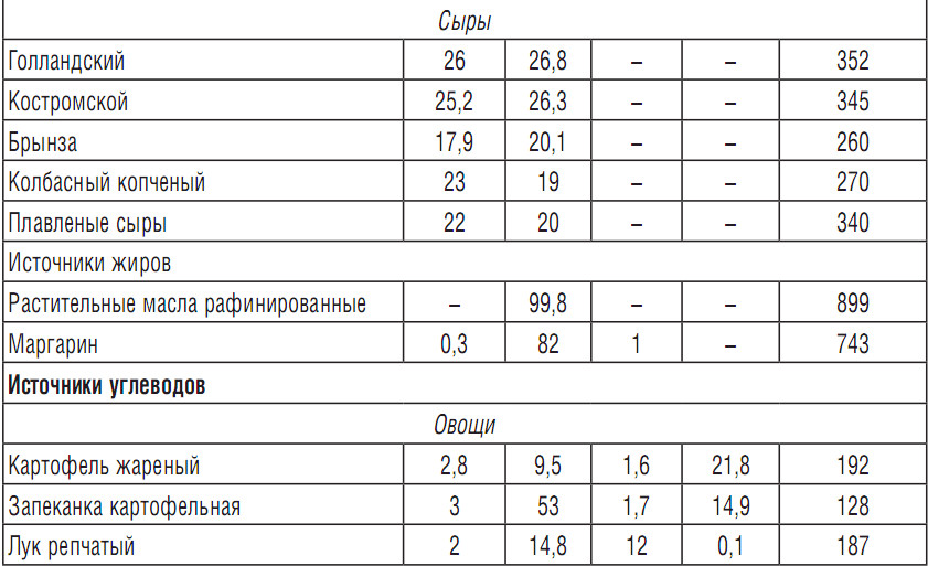 Приложение