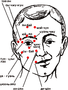 ПОРАЖЕНИЯ ПЕРИФЕРИЧЕСКОЙ НЕРВНОЙ СИСТЕМЫ