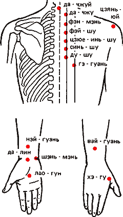 ПОРАЖЕНИЯ ПЕРИФЕРИЧЕСКОЙ НЕРВНОЙ СИСТЕМЫ